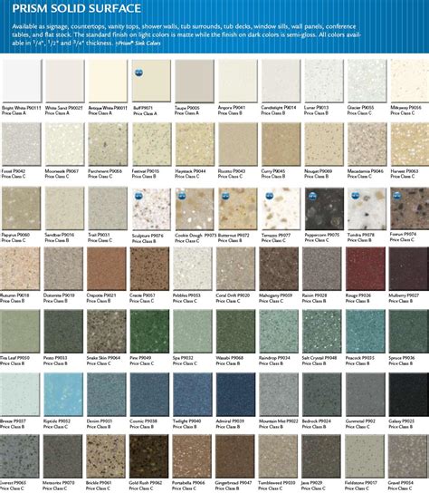 2020 corian color group chart.